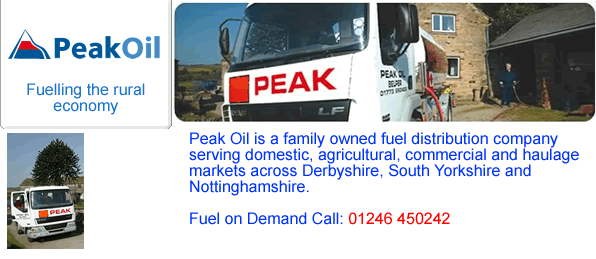 Peak Oil